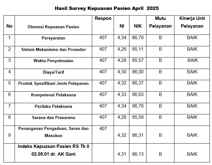 survey-April-2025